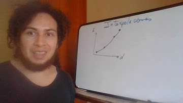 Mate4_2_Interpolación_Vandermonde