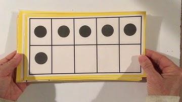 Counting without counting - Subitizing