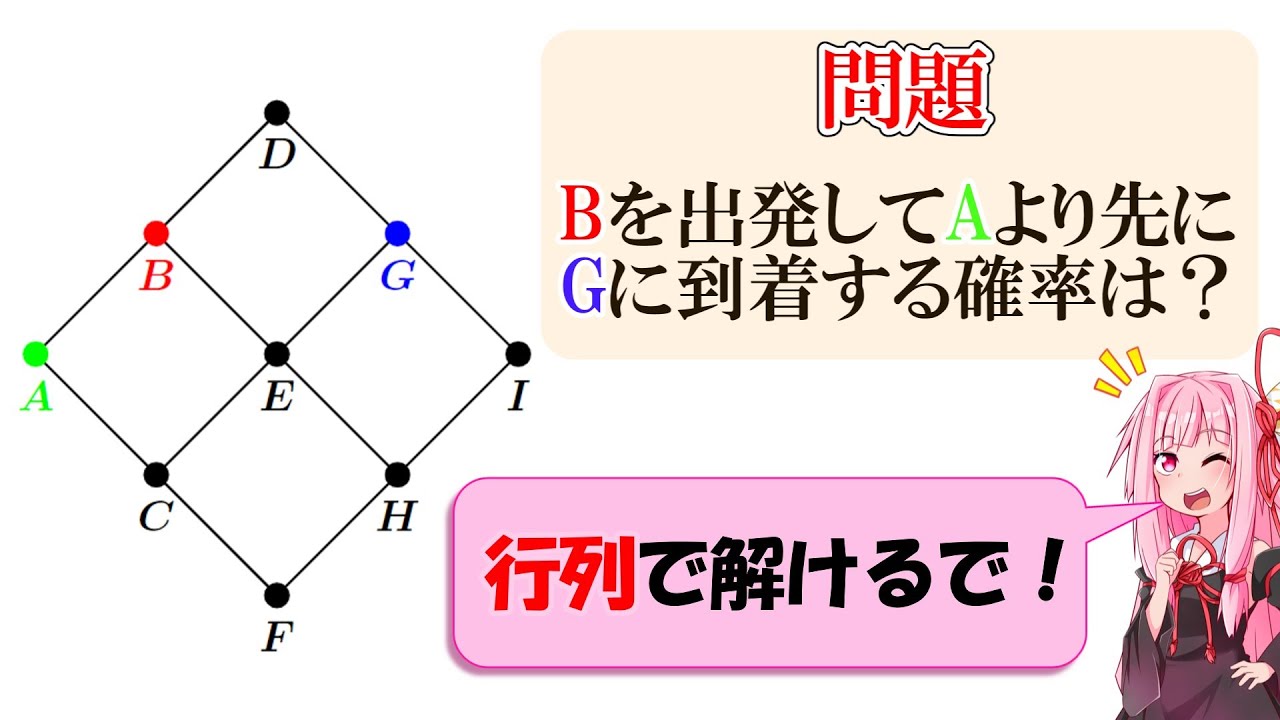 ランダムウォークとくりこみ群 : 確率論から数理物理学へ(共立出版) ランダムウォークとくりこみ群―確率論から数理物理学へ (新しい