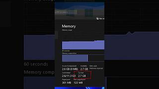 how to clear ram cache in windows 10, 11 - speed up your pc in sec #shorts