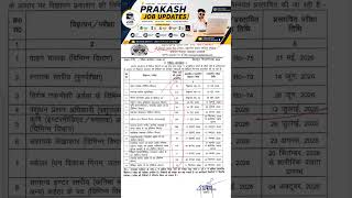 UKSSSC Vacancy 2026 Notification Out | पूरी डिटेल हिंदी में #uksssc #ukpsc #uttarakhand #job