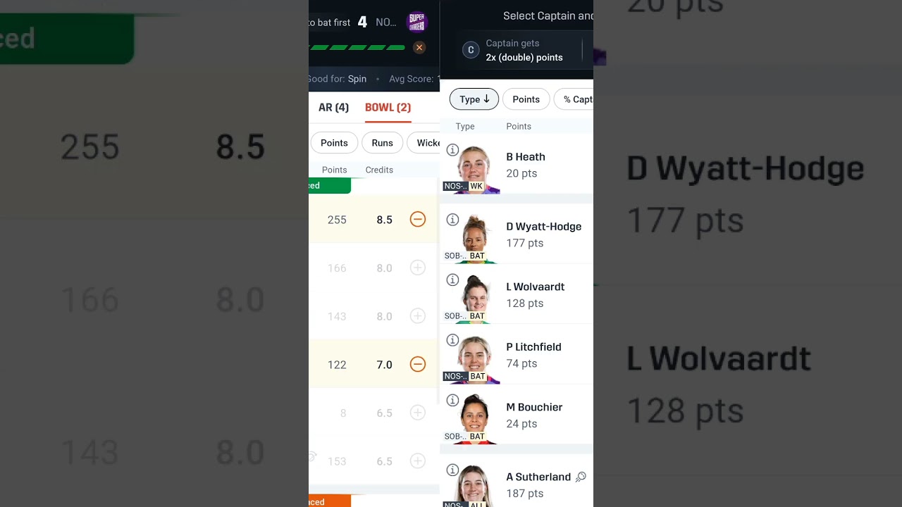 SOB W vs NOS W The Hundred Women's Match Prediction, SOB W vs NOS WDream Team & Fantasy Prediction