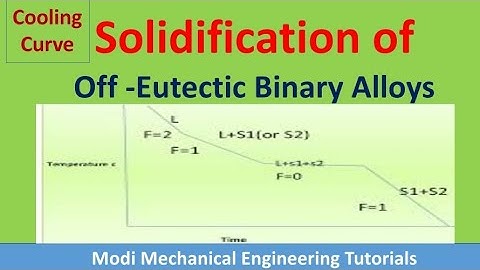 Cooling Curve for Off Eutectic Binary Alloys | Solidification | Material Science | Metallurgy