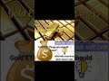 Gold ETF Things you should know-stock market marathi-exchange traded fund part २.