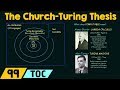 Understanding the Church-Turing Thesis: Foundations of Computability 🖥️