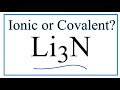 Electronegativity and Ionic Compounds