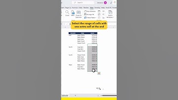 Quick Subtotal #excel #exceltips #exceltutorial #excelshorts #shorts #video #views