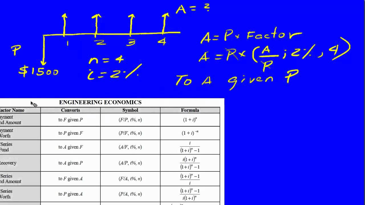 factor-de-descuento-discount-factor-parte-2-youtube