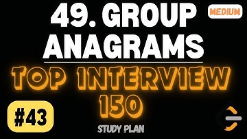 Leetcode | 49. Group Anagrams | Medium | Java Solution