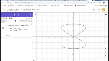 Parametric Equations - Lissajous figures