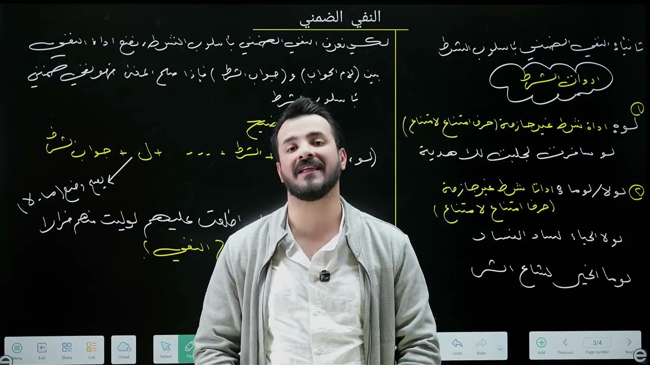 النفي 19 | النفي الضمني | أ. منتظر الحميداوي    