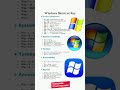 Master Windows Shortcut Keys 🚀