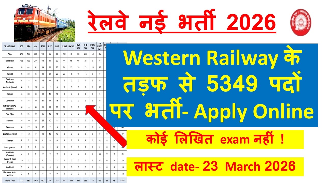 Western रेलवे में 5349 पदों पर निकली नई भर्ती - Apply Online | Railway New Vacancy 2026