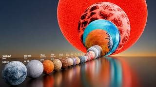 Solar System vs Habitable Exoplanets | Ultimate Size Comparison 3D Animation 2026