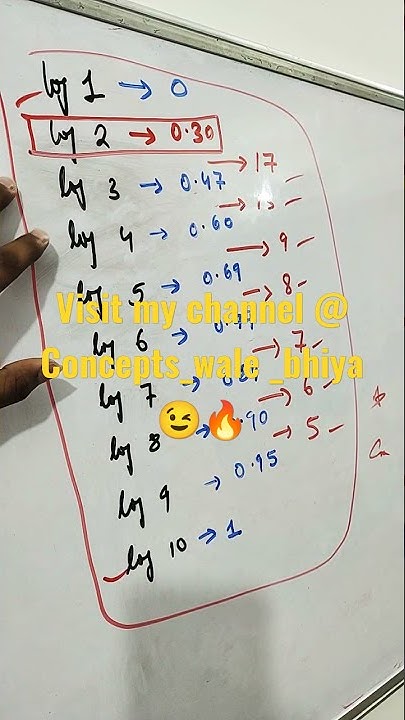 trick-to-learn-values-of-log-1-to-10-within-1-minute-youtube
