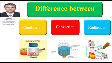 Difference between conduction, convection and irradiation|Food Technology|Interview questions