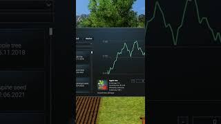 Farm Manager 2018 Ultimate Guide to Successful Farming