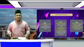 Adab terhadap orang sakit Adab terhadap orang sakit