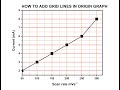 HOW TO ADD GRID LINES IN ORIGIN GRAPH