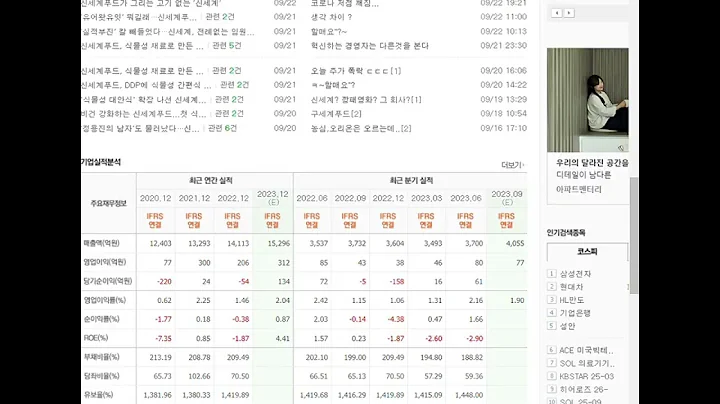 신세계푸드   네이버페이 증권   Chr신세계푸드 주가 전망 및 차트 분석ome 2023 09 25 04 52 16