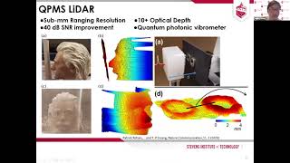 Quantum Photonics Research: How Single Photons Can Help Us