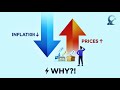 Inflation Is Down, So Why Is Everything Still Expensive? | Trending Topics | US