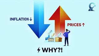 Inflation Is Down, So Why Is Everything Still Expensive? | Trending Topics | US