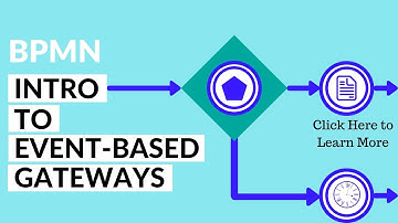 How to Use Event-Based Gateways in BPMN