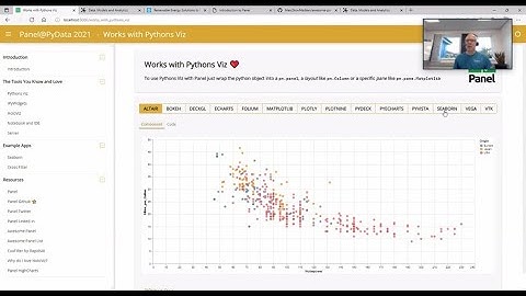 Introduction to Panel from PyData Global 2021