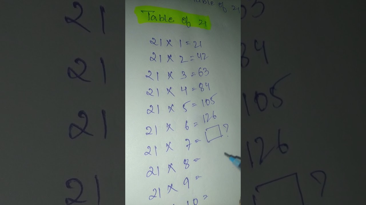 21x1=21 | 21 Times Table - Learn Table of 21