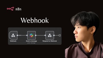 Webhook｜讓你的網站成為自動化系統的一部分 (無需寫程式)
