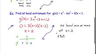 IB Math HL - unit 5 day 03 stationary points