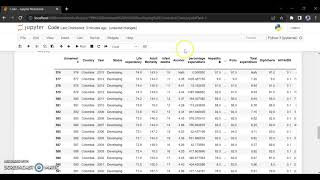 Darsh Garg/Project-198(Developed Vs Developing Countries)/WhiteHat Jr/Python Coding/Jupyter Notebook