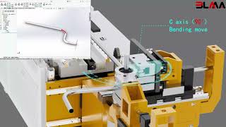 IPC Programming Tutorial Video - English