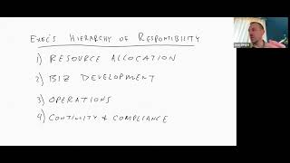 What should you expect from a fractional executive?