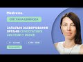 Світлана Шиянова запрошує на курс «Запальні захворювання органів сечостатевої системи у жінок»