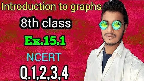 Introduction to graphs: Class 8 maths chapter 15.1-Q.1,2,3,4 solutions