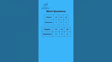 Pairing scheme biology class 10th 2025 , #matricexam2025 #pairingscheme2025