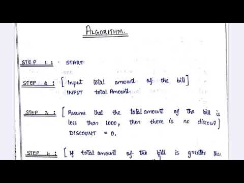 1st PUC computer Science discounts of 8% algorithm and flow chart