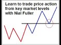 Furaha Fahamka Trend-ka: Sida Key Levels iyo Market Structure u Hagaan Suuqa