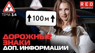 Превью картинка для видео