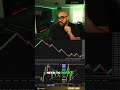 Listen #trading #daytrading #stockmarket #investing #propfirm #futures #trader