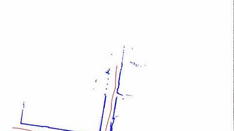 Odometry-based LIDAR mapping