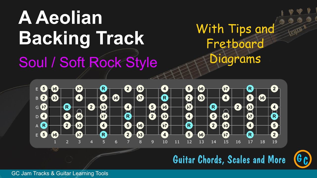 A Aeolian Jam Backing Track for Guitar with Tips and Diagrams - YouTube