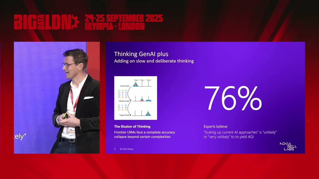 4 мифа, которые задерживают революцию искусственного интеллекта