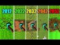 Minecraft Zaman Yolculuğu: 2012'den 2052'ye!