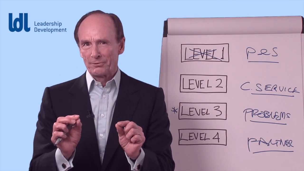 Sales Training - The 4 levels of sales effectiveness. LDL.