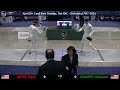B4 - Div I Men's Epee  - T8 (  -  ) -- April  - Richmond, NC - 2026