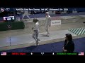 B4 - Div I Men's Epee  - T8 (  -  ) -- April  - Richmond, NC - 2026