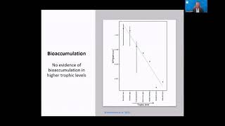Session 2: A Scientific Review of Microplastics in Food and Water